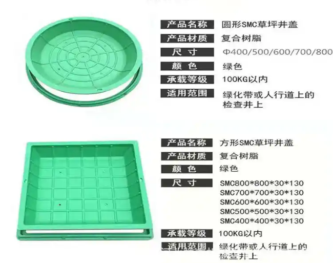 龙胜树脂复合种植井盖展示